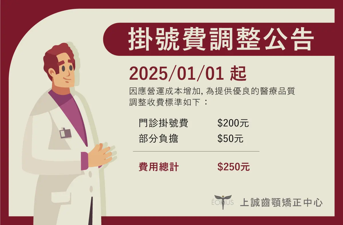 掛號費調整公告
